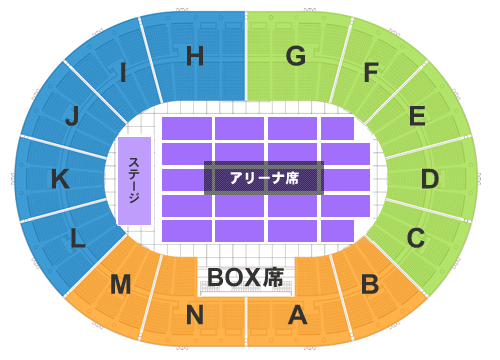 大阪城ホールアリーナ席の配置図パターンB