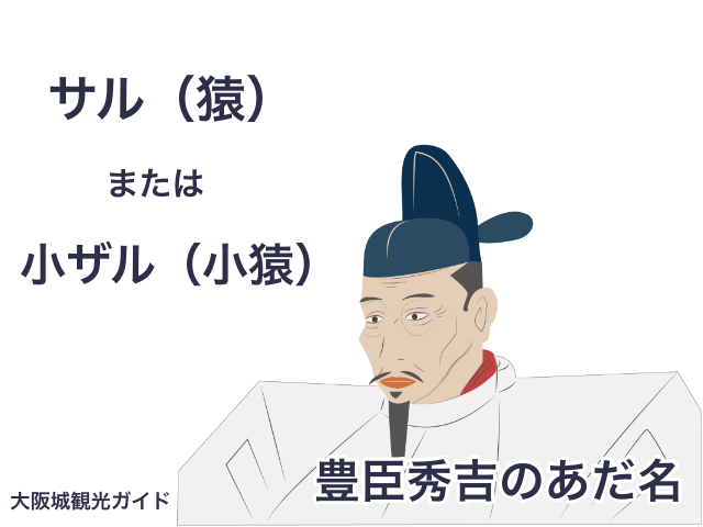 豊臣秀吉のあだ名「サル（猿）」または「小ザル（小猿）」